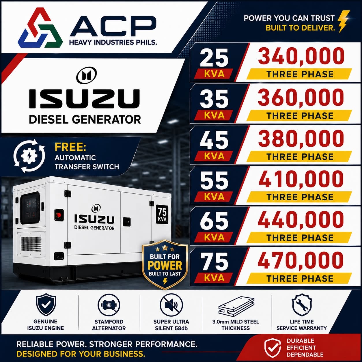 ACPHIP IsuZU 2