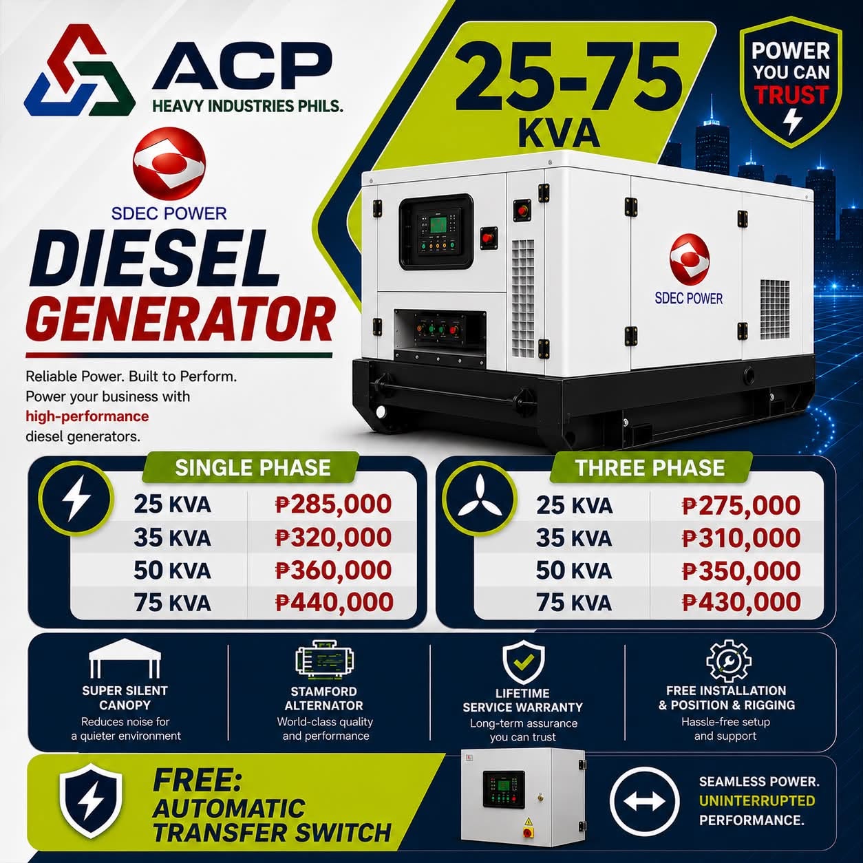 ACPHIP SDEC